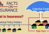 Insurance Facts You May Not Know