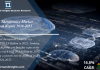 Digital Therapeutics Market Report 2024 to 2032: Size, Growth, Share, Trends and Industry Analysis
