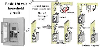 Understanding-the-Essential-Requirements-of-Electrical-Wiring-at-Home