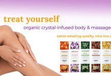 Breaking the Taboo: A Guide to Choosing the Right Intimate Wellness Products